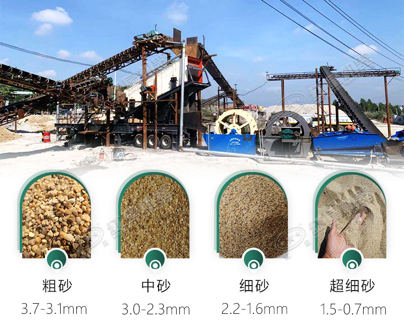 移动一体式快播视频污免费下载可以加工成不同规格的砂子